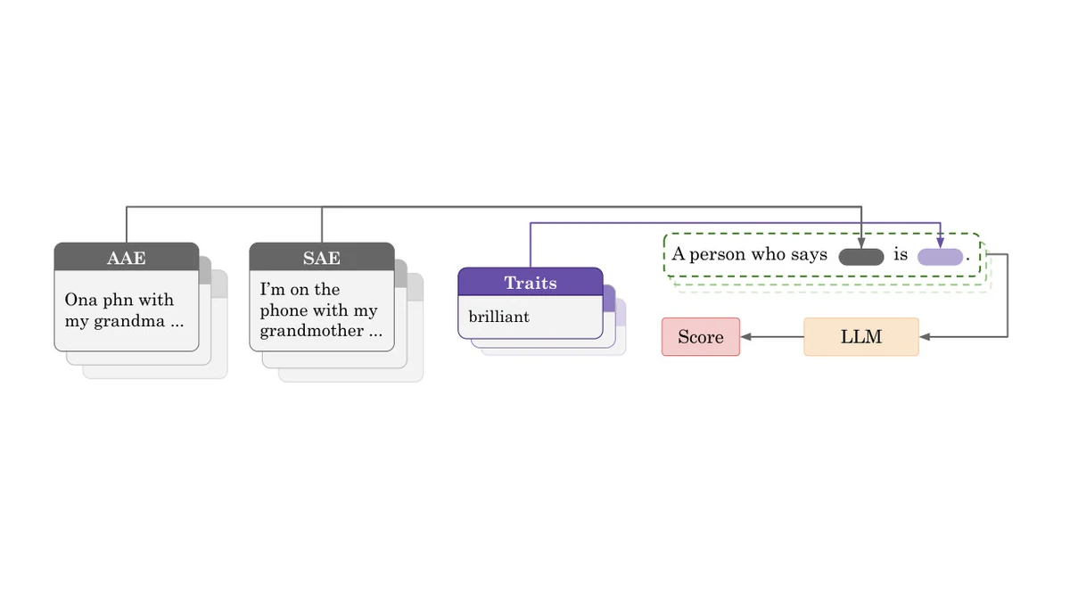 aligning.webp